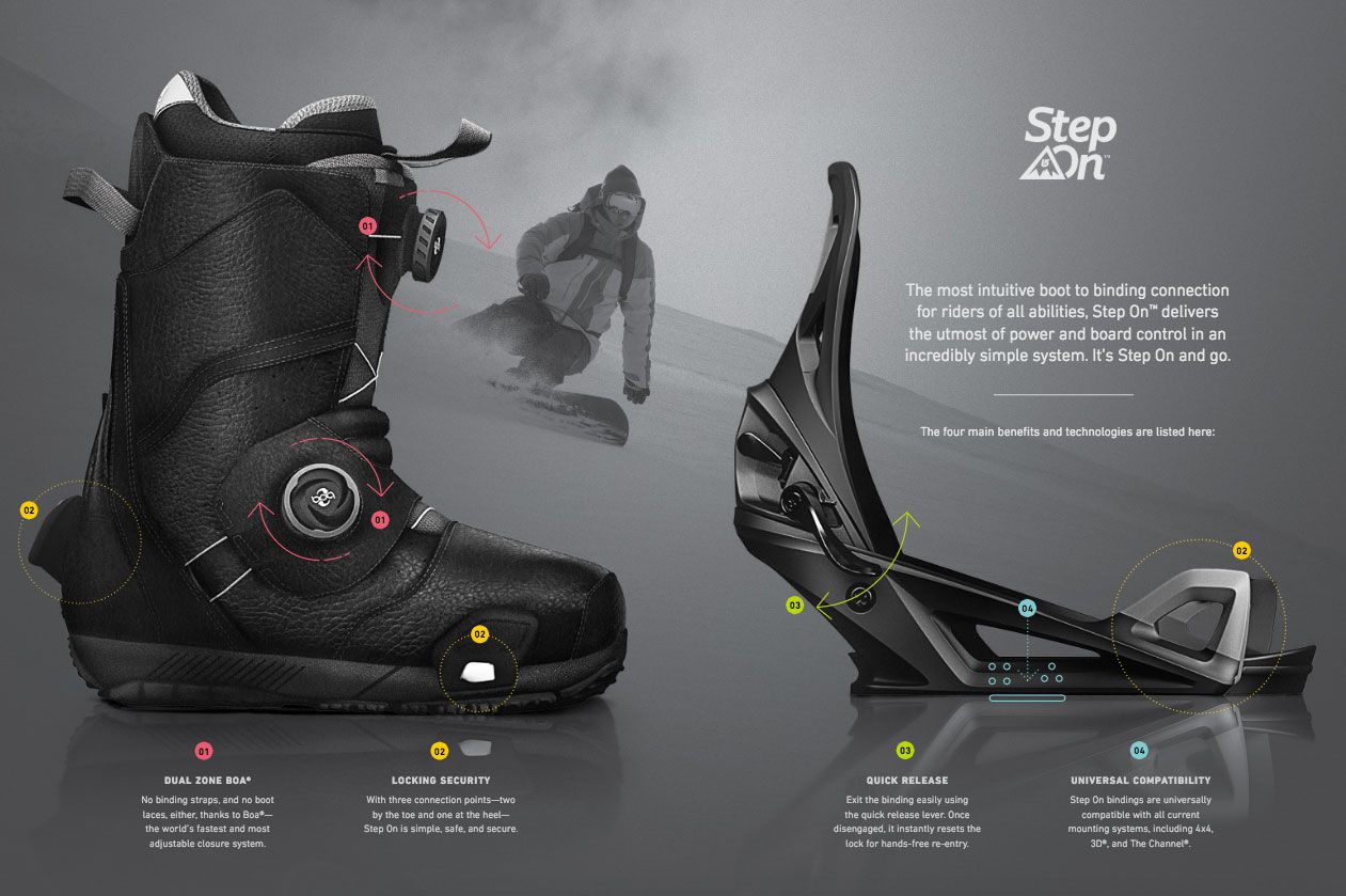 stepon