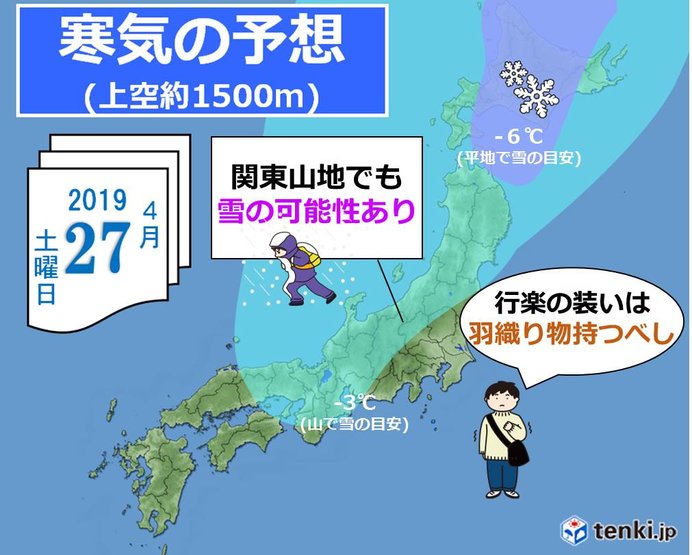 tenki.jp