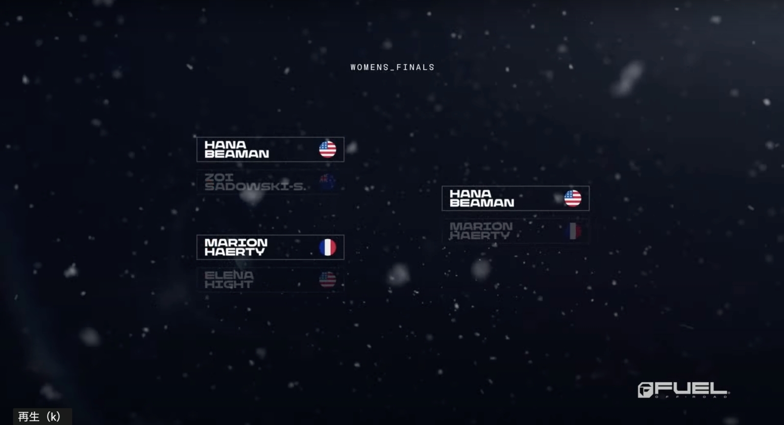 WomensResults