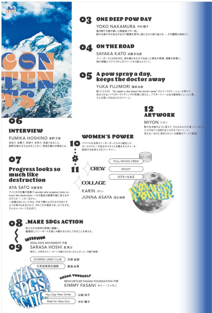 contents